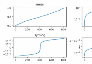 Matplotlib में नाम से प्लॉट yscale क्लास लीनियर, लॉग, लॉगिट और सिम्लॉग? 