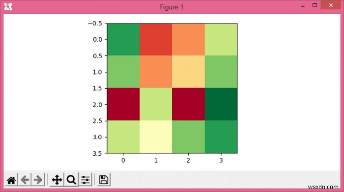 आप Matplotlib छवि गुणवत्ता में सुधार कैसे करते हैं? 