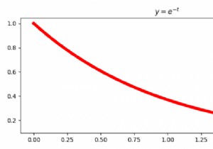 Matplotlib का उपयोग करके कीबोर्ड इनपुट द्वारा पायथन आकृति को कैसे बंद करें? 