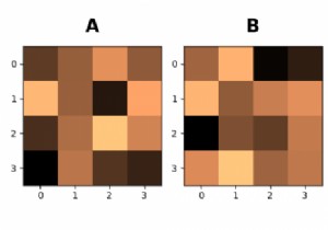 Matplotlib का उपयोग करके A, B, C के साथ एक चित्र में सबप्लॉट को एनोटेट करें 