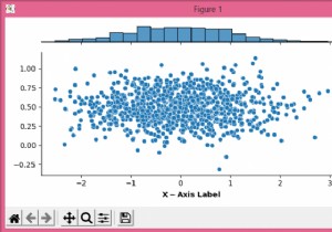 Matplotlib का उपयोग कर सीबोर्न जॉइंटप्लॉट में अक्ष लेबल को कैसे अनुकूलित करें? 