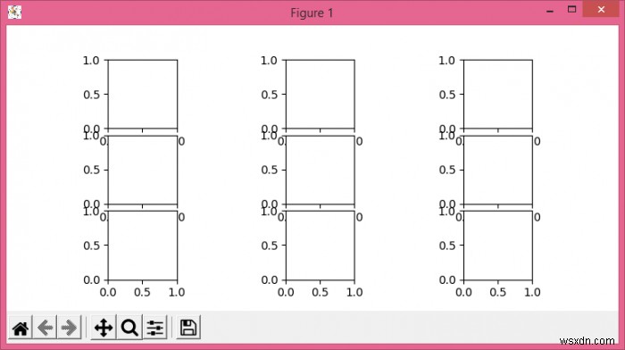 Matplotlib.pyplot में सबप्लॉट के बीच की जगह को कैसे हटाएं? 