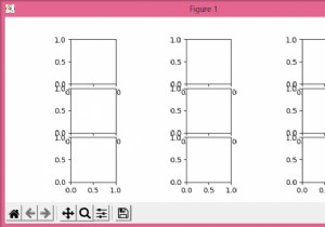 Matplotlib.pyplot में सबप्लॉट के बीच की जगह को कैसे हटाएं? 