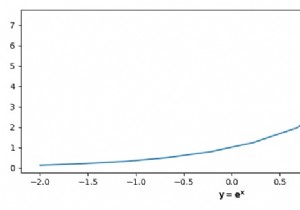 Matplotlib में X-अक्ष लेबल के लिए स्थान बढ़ाना 