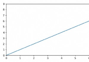 Matplotlib को सभी एक्स निर्देशांक कैसे दिखाएं? 