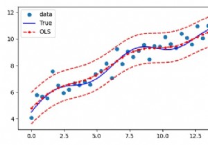 Matplotlib में statsmodels रैखिक प्रतिगमन (OLS) को सफाई से कैसे प्लॉट करें? 