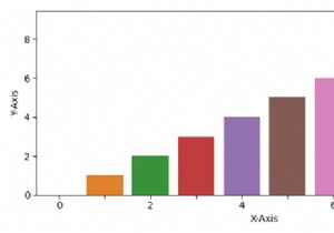 सीबॉर्न में एक्स-टिक्स का घनत्व कैसे कम करें? 