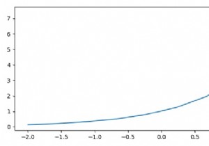 Matplotlib में अक्षों से बाहर की ओर इंगित करने वाली R-शैली अक्ष टिक्स को आप कैसे आकर्षित करते हैं? 