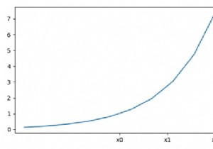 मैं Matplotlib में अक्ष मानों को (या स्केल) कैसे परिवर्तित करूं और टिक आवृत्ति को फिर से परिभाषित करूं? 