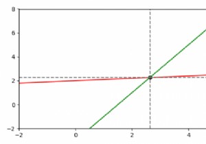 एक बिंदु से गुजरने वाली क्षैतिज और लंबवत रेखाएं प्लॉट करें जो Matplotlib में दो रेखाओं का चौराहे बिंदु है 