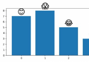Matplotlib में एक बार के लिए एक इमोजी को लेबल के रूप में कैसे प्लॉट करें? 