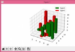 Matplotlib में 3D बार के लिए लीजेंड कैसे बनाएं? 
