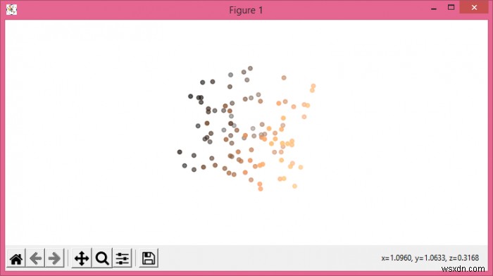 Matplotlib में कुल्हाड़ियों और ग्रिड के बिना 3 डी प्लॉट पर प्लॉट स्कैटर पॉइंट्स 