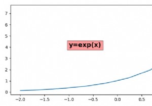 Matplotlib में टेक्स्ट बैकग्राउंड ट्रांसपेरेंसी एडजस्ट करना 