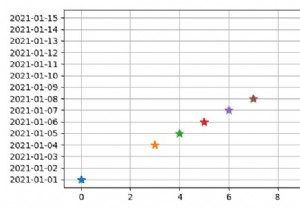 वित्तीय Matplotlib पायथन ग्राफ में खाली तिथियों (सप्ताहांत) को कैसे छोड़ें? 