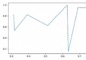 Matplotlib में एक सीबोर्न लाइनप्लॉट पर धराशायी रेखा कैसे प्लॉट करें? 