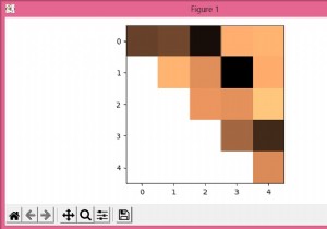 Matplotlib में हीटमैप के केवल ऊपरी/निचले त्रिकोण की साजिश रचना 