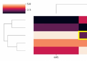 Matplotlib/Seaborn प्लॉट में कुछ कक्षों में एक कस्टम बॉर्डर जोड़ें 