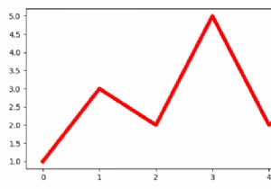 Matplotlib प्लॉट से डेटा कैसे निकालें? 