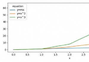 पंडों और Matplotlib का उपयोग करके कई लाइन ग्राफ़ प्लॉट करना 