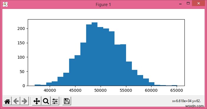 टिंकर में matplotlib कैसे चलाएं? 