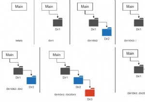 पायथन में एक फ़ोल्डर से घर पर लौटने के लिए आवश्यक न्यूनतम छलांग खोजने का कार्यक्रम 