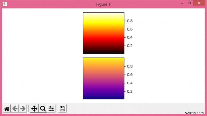 Matplotlib में एकाधिक कलरबार कैसे दिखाएं? 