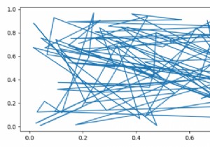 कैसे कुप्पी में Matplotlib दिखाने के लिए? 
