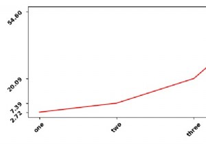 LaTeX का उपयोग करते समय मैं Matplotlib प्लॉट में अक्ष टिक फ़ॉन्ट कैसे बदलूं? 