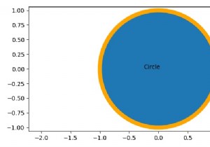 Matplotlib में एक एजकलर के साथ एक सर्कल प्लॉट करें 