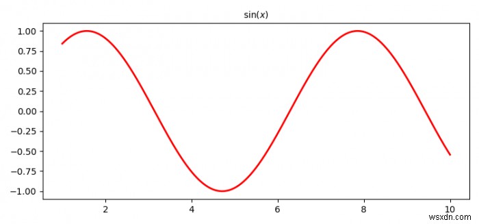 Matplotlib आउटपुट में LaTex आउटपुट के समान फ़ॉन्ट कैसे प्राप्त करें? 