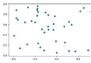 मैं Matplotlib में कार्टेशियन समन्वय प्रणाली कैसे प्राप्त कर सकता हूं? 