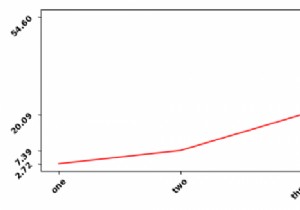 Matplotlib में LaTeX अक्ष लेबल के लिए बोल्ड फ़ॉन्ट वजन 