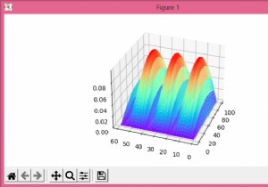 Matplotlib में एक 3D प्लॉट का पहलू अनुपात सेट करना 