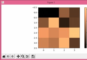 Matplotlib में plt.colorbar में टिक्स की संख्या कैसे सेट करें? 