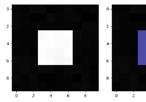 Numpy और Matplotlib के साथ छवि विभाजन को ओवरले करें 