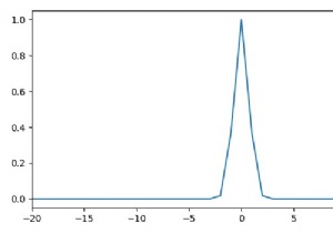 Matplotlib के साथ नमूने द्वारा संभाव्यता घनत्व फ़ंक्शन प्लॉट करना 