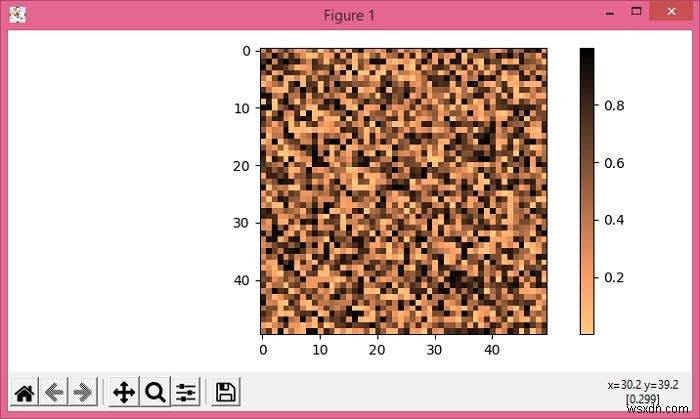 कलरबार Matplotlib के साथ पायथन में 2D मैट्रिक्स कैसे प्लॉट करें? 