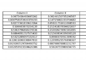 Matplotlib.pyplot के साथ तालिका का फ़ॉन्ट आकार कैसे बदलें? 