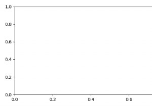 मैं सभी खुली pyplot windows (Matplotlib) को कैसे बंद करूं? 