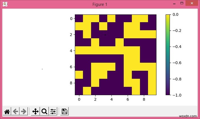 Matplotlib में आकृति से कलरबार इंस्टेंस कैसे पुनर्प्राप्त करें? 