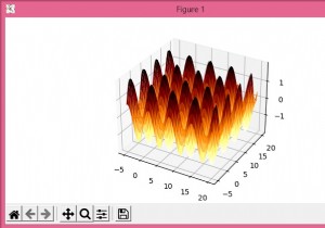 Matplotlib में एक कंटूरफ प्लॉट और सरफेस_प्लॉट बिछाना 