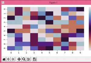 Matplotlib का उपयोग करके Seaborn FacetGrid में हीटमैप स्क्वायर कैसे बनाएं? 