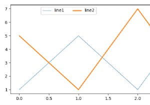 Matplotlib फिगर लेजेंड की स्थिति और संरेखण कैसे करें? 