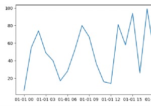 Matplotlib के साथ प्लॉट numpy datetime64 