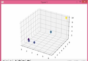 Python Matplotlib का उपयोग करके 3D ग्राफ़ कैसे प्लॉट करें? 