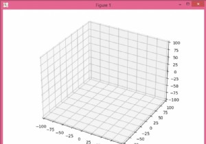 Mplot3d में कुल्हाड़ियों को कैसे स्केल करें? 