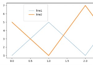 Matplotlib लीजेंड बॉक्स के आकार को कैसे समायोजित करें? 