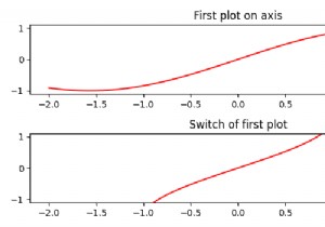 Matplotlib में कुल्हाड़ियों को कैसे स्विच करें? 