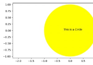 Matplotlib में एक सर्कल के अंदर टेक्स्ट रखें 